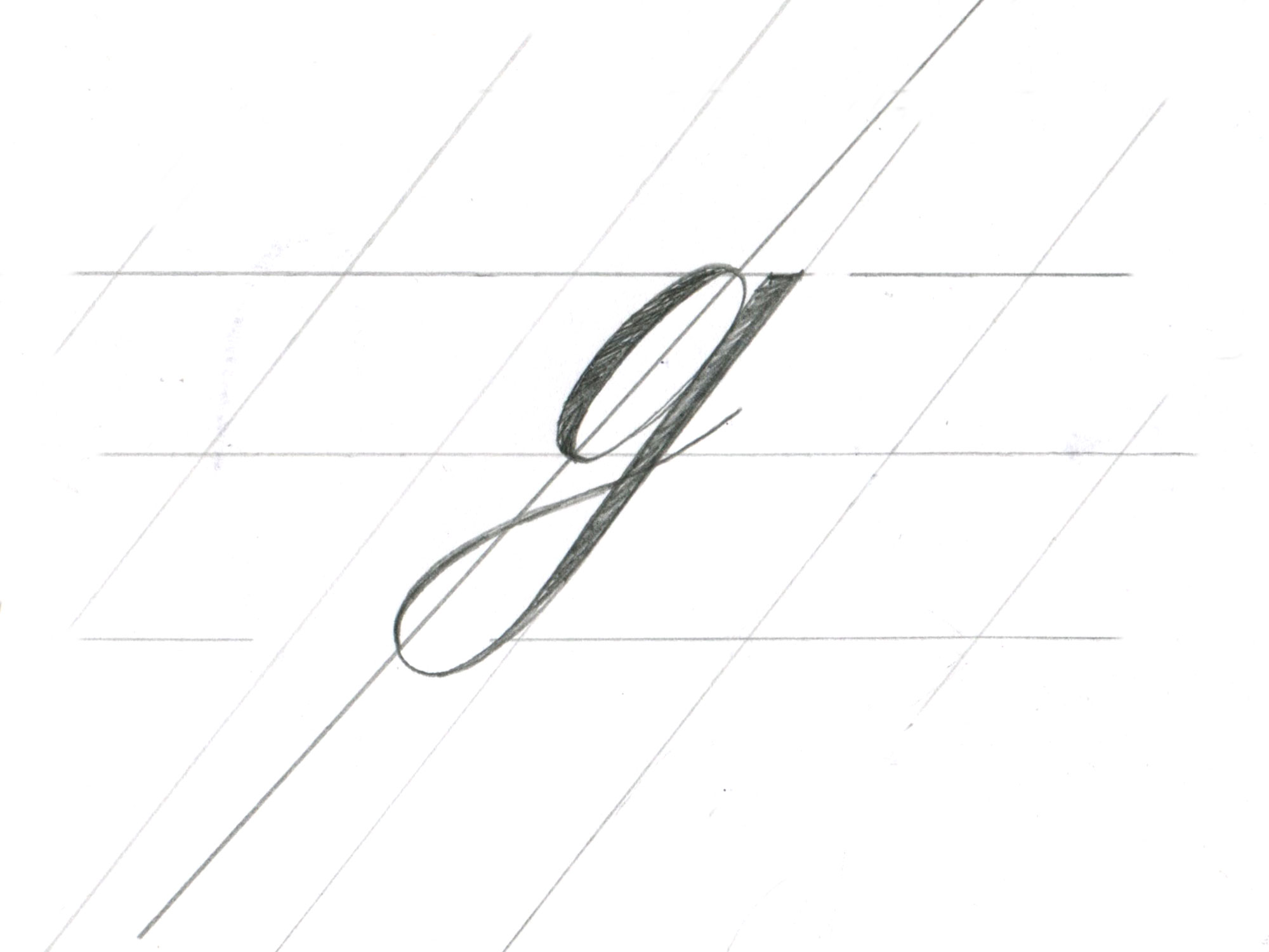 reverse curves have a steeper slope